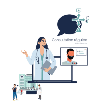 Consultation-régulée_image_solution complète