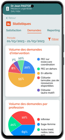 MEDANA-urgences-qualite-camembert-1
