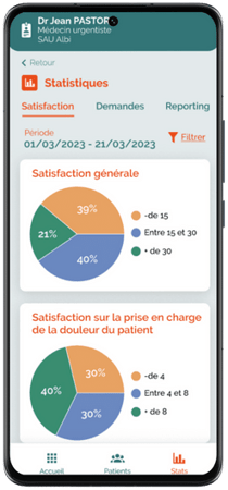 MEDANA-urgences-qualite-camembert-2