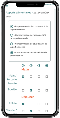 ecran-CITANA-incruste-smartphone-Service-autonomie-SAAD-SSIAD-apport-alimentaire