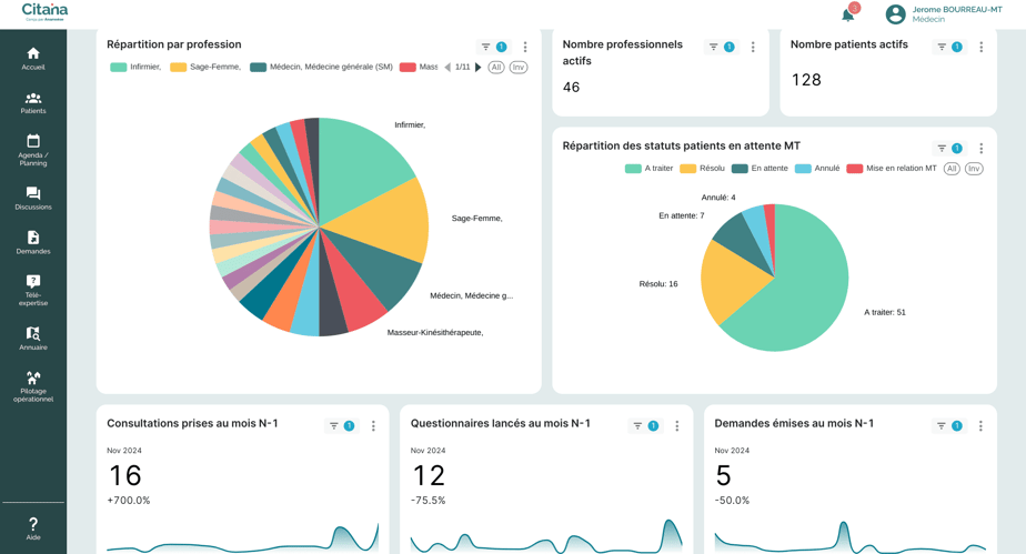 ecran-CITANA-pilotage-statistiques-general