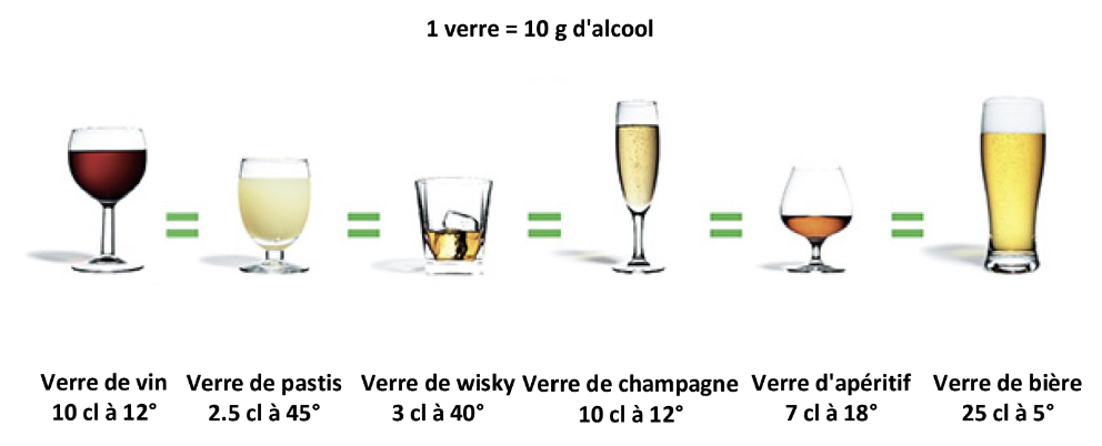 image_alcool image_alcool