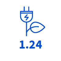 OVH-RSE-pue-Power-usage-Effectiveness