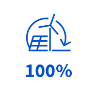Anamnese RSE Hébergement : REF - Renewable Energy Factor